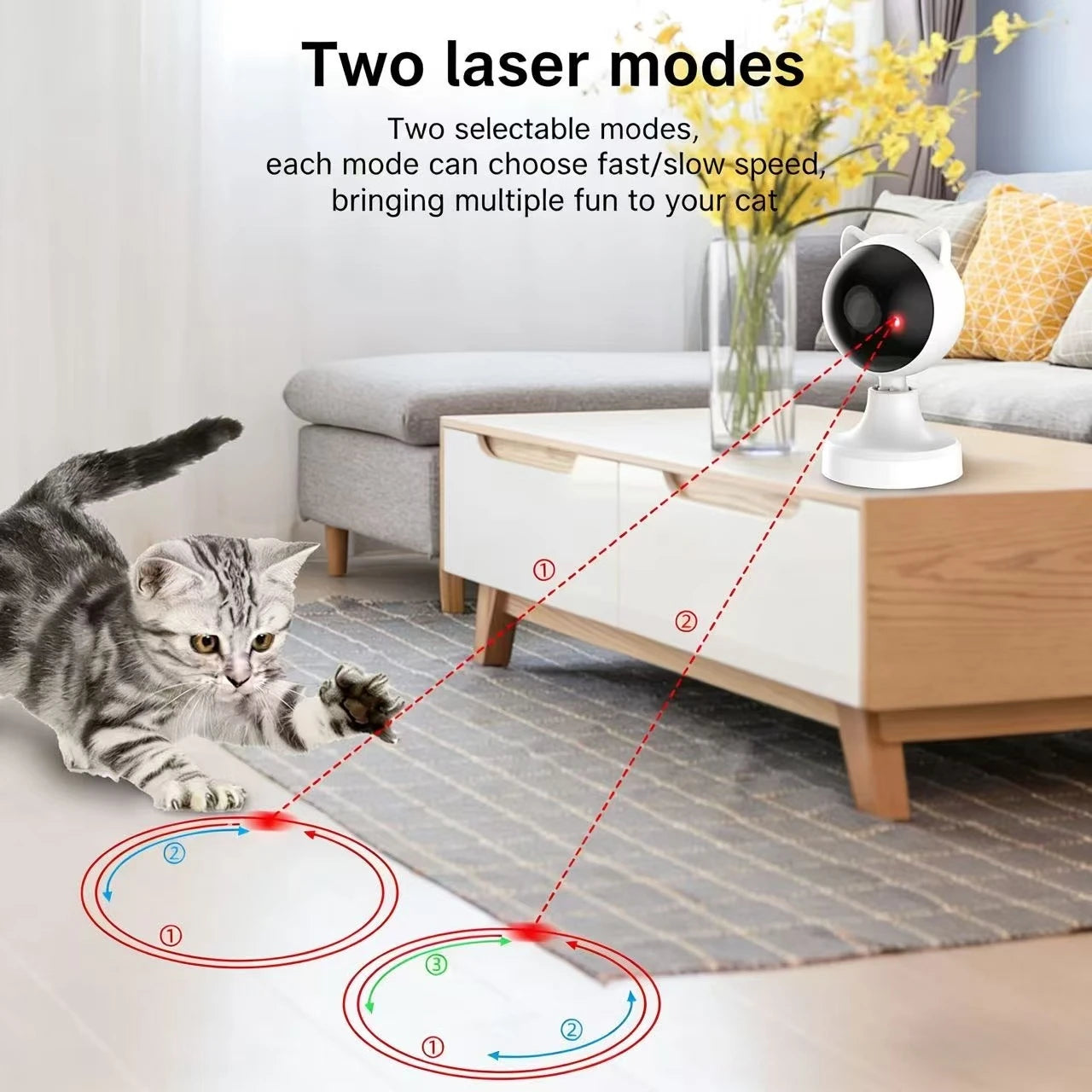 Jouets laser automatiques pour chats, interactifs et intelligents, avec minuterie, jouet LED pour animaux de compagnie, accessoires pour chats d'intérieur, jouet électronique rotatif pour chats.